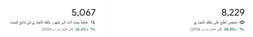 لقطة شاشة 23 4 2025 23306 Www.google.com 1024x153